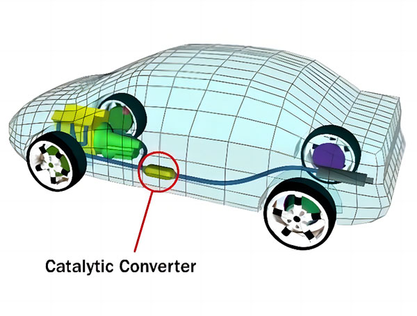 Three-way catalytic converter installation location